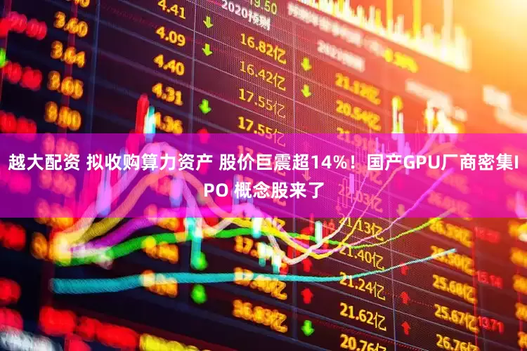 越大配资 拟收购算力资产 股价巨震超14%！国产GPU厂商密集IPO 概念股来了